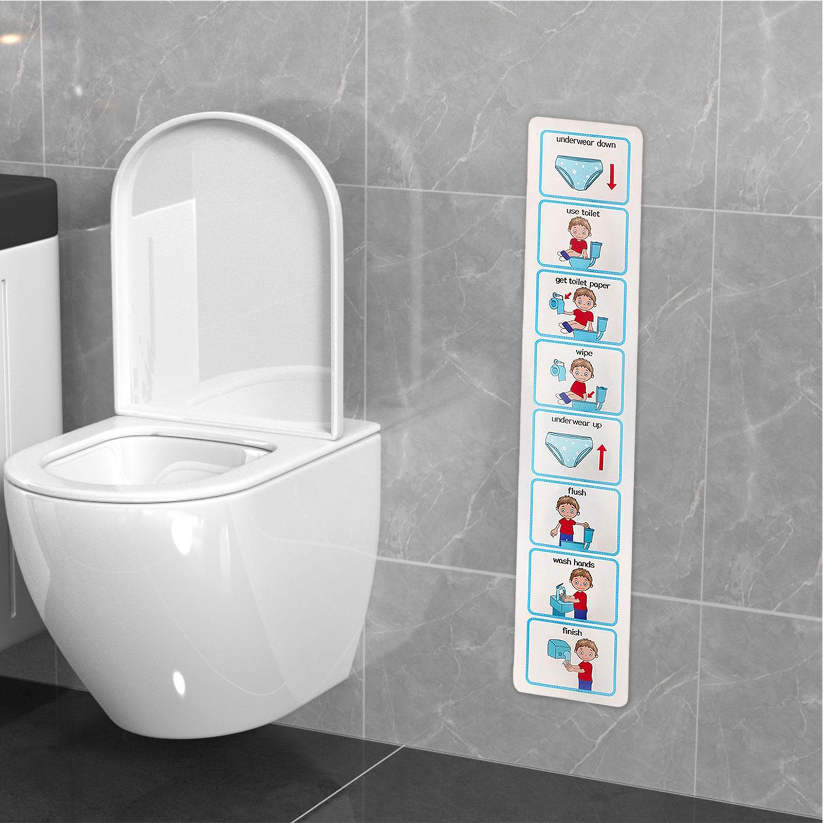 Kids Education Planner - Gráfico de Treinamento para Usar o