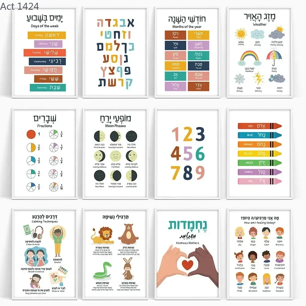Pôsteres Educacionais em Lona: - Kids Education Nursery avaliação e preço