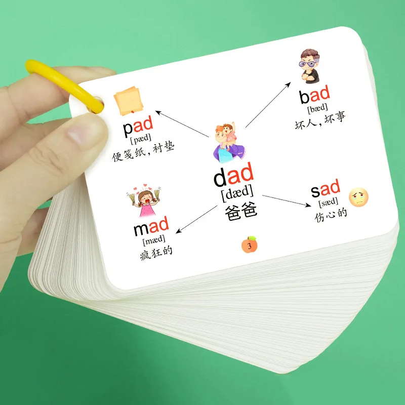 Mind Map Cards with Phonetic S - Kids Education Card avaliação e preço