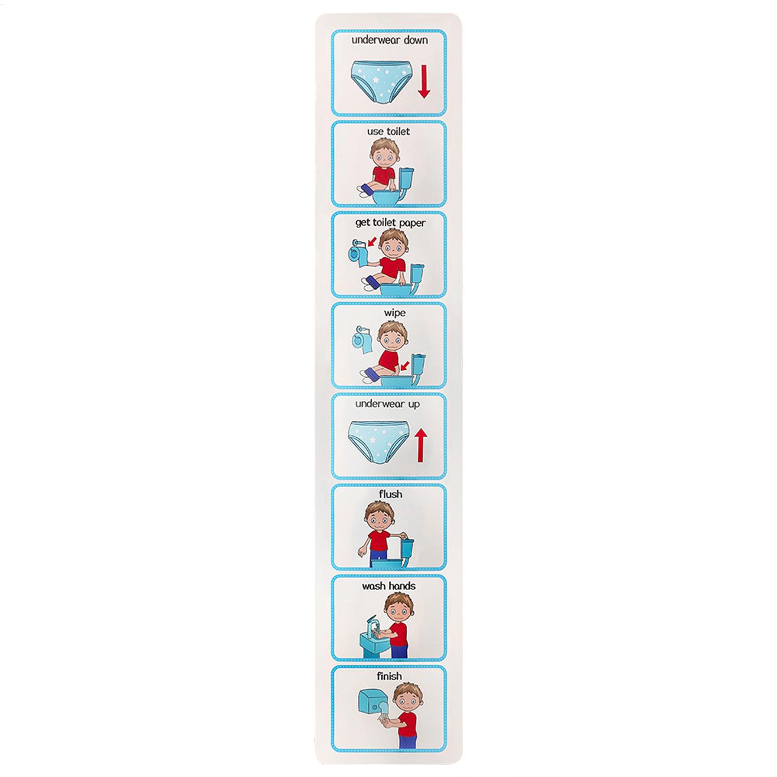 Gráfico de treinamento para us - Kids Education Planner avaliação e preço