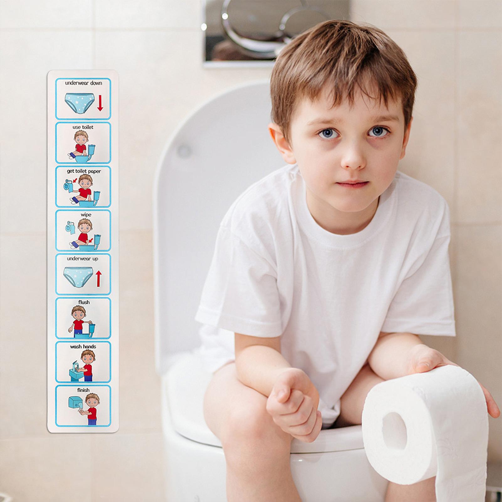 Gráfico de treinamento para us - Kids Education Planner avaliação e preço