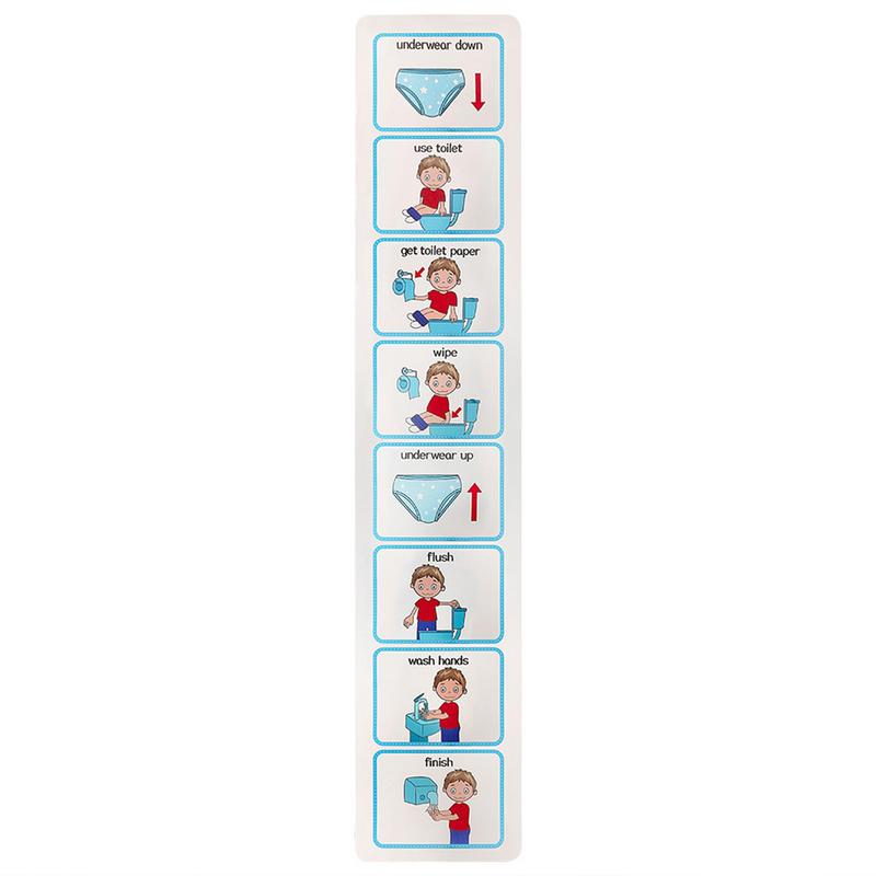 Visual Wall Planner for Childr - Kids Education Planner avaliação e preço