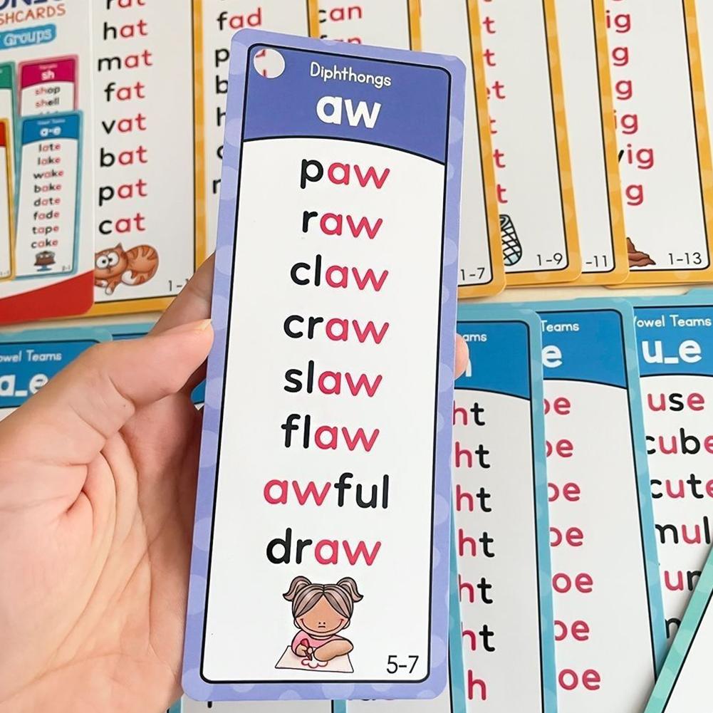 117 Cartões de Fonética para C - Kids Education Group avaliação e preço