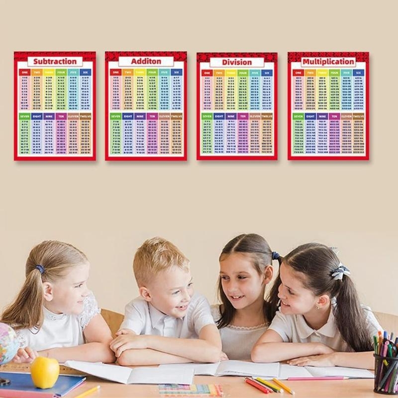Pôster cálculo matemática infa - Kids Education Calculator avaliação e preço
