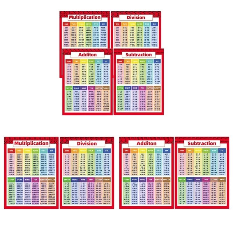 Pôster cálculo matemática infa - Kids Education Calculator avaliação e preço